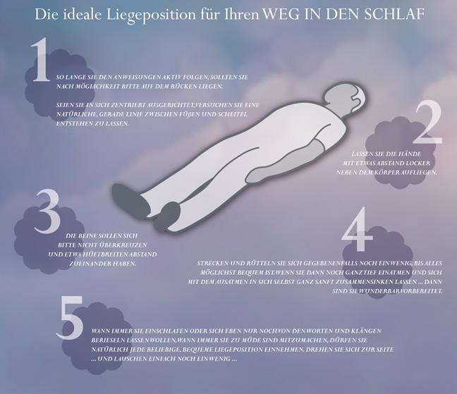 Beispielinhalt (Bild) WEGE IN DEN SCHLAF