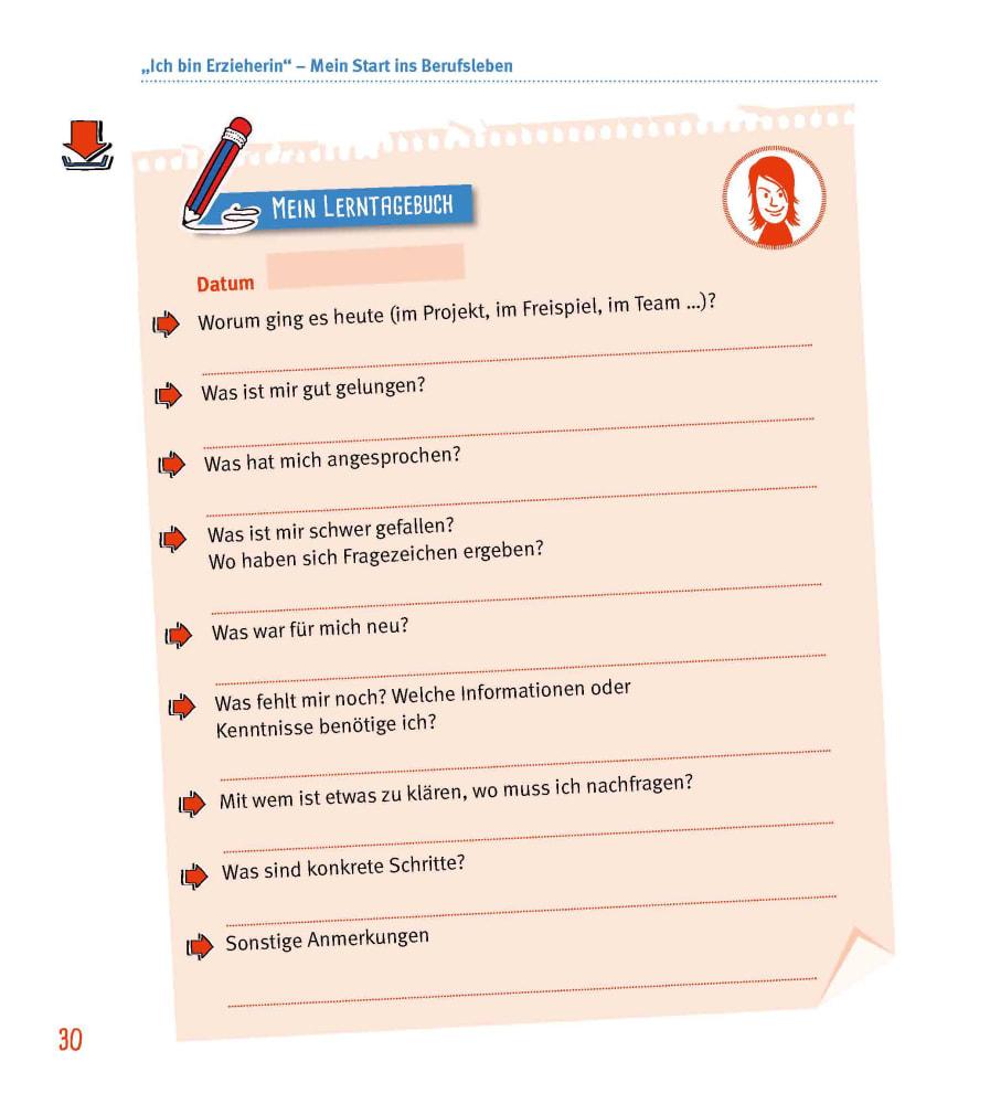 Beispielinhalt (Bild) Das Berufseinsteiger-Buch für ErzieherInnen