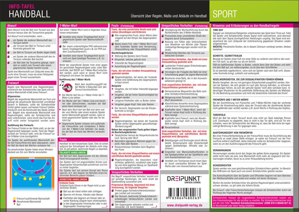 Rückseitencover Handball