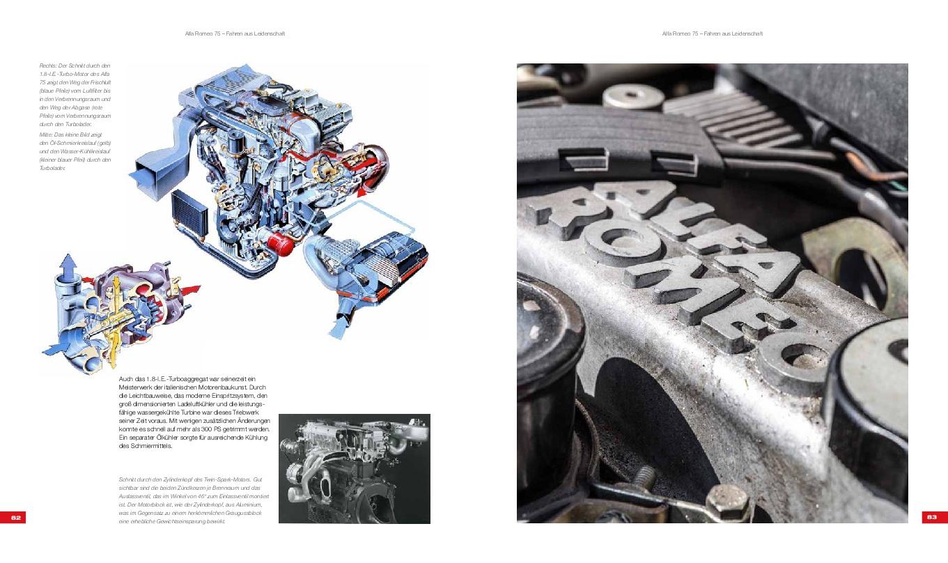 Beispielinhalt (Bild) Alfa Romeo 75