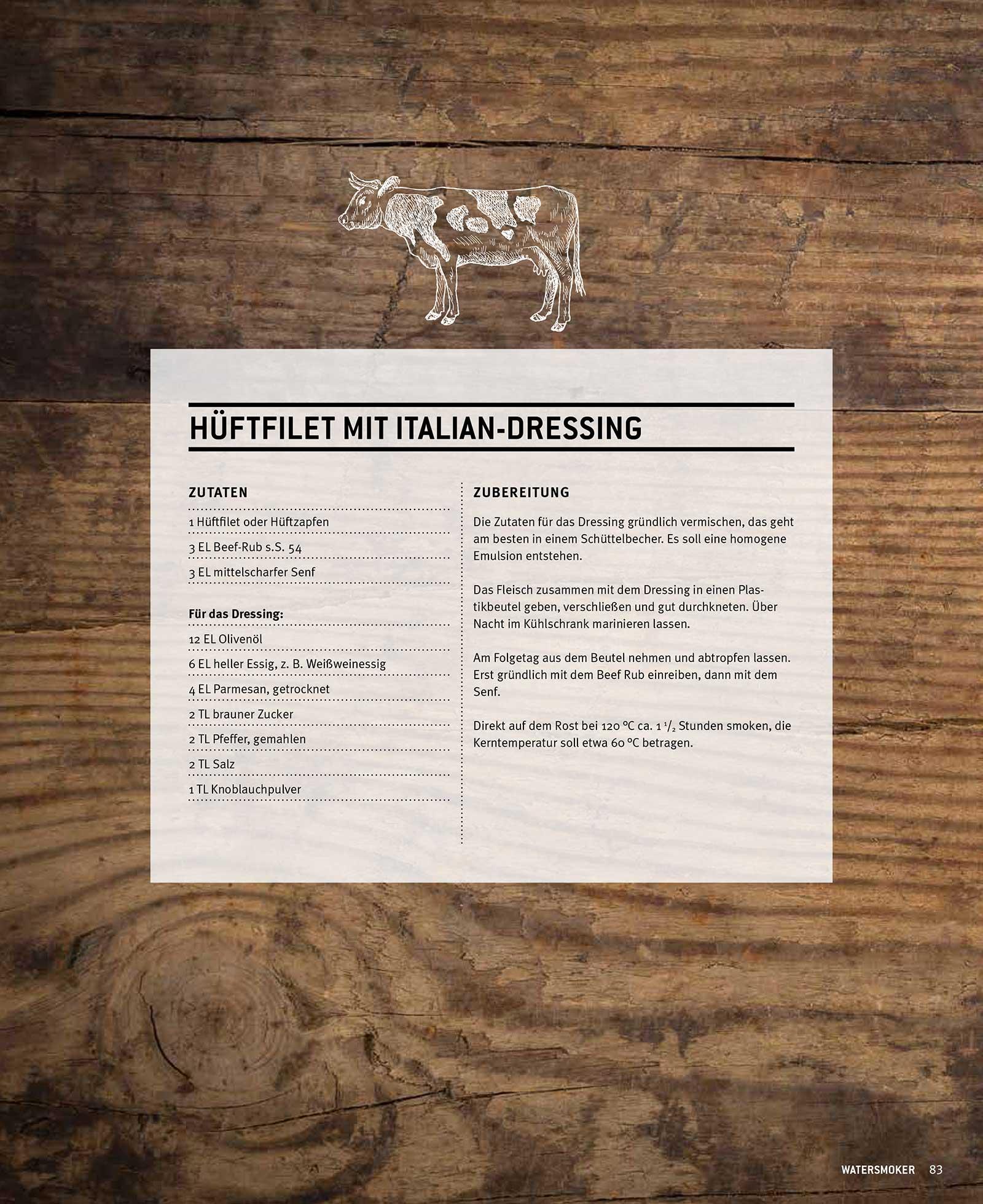 Beispielinhalt (Bild) Das große Watersmoker Buch