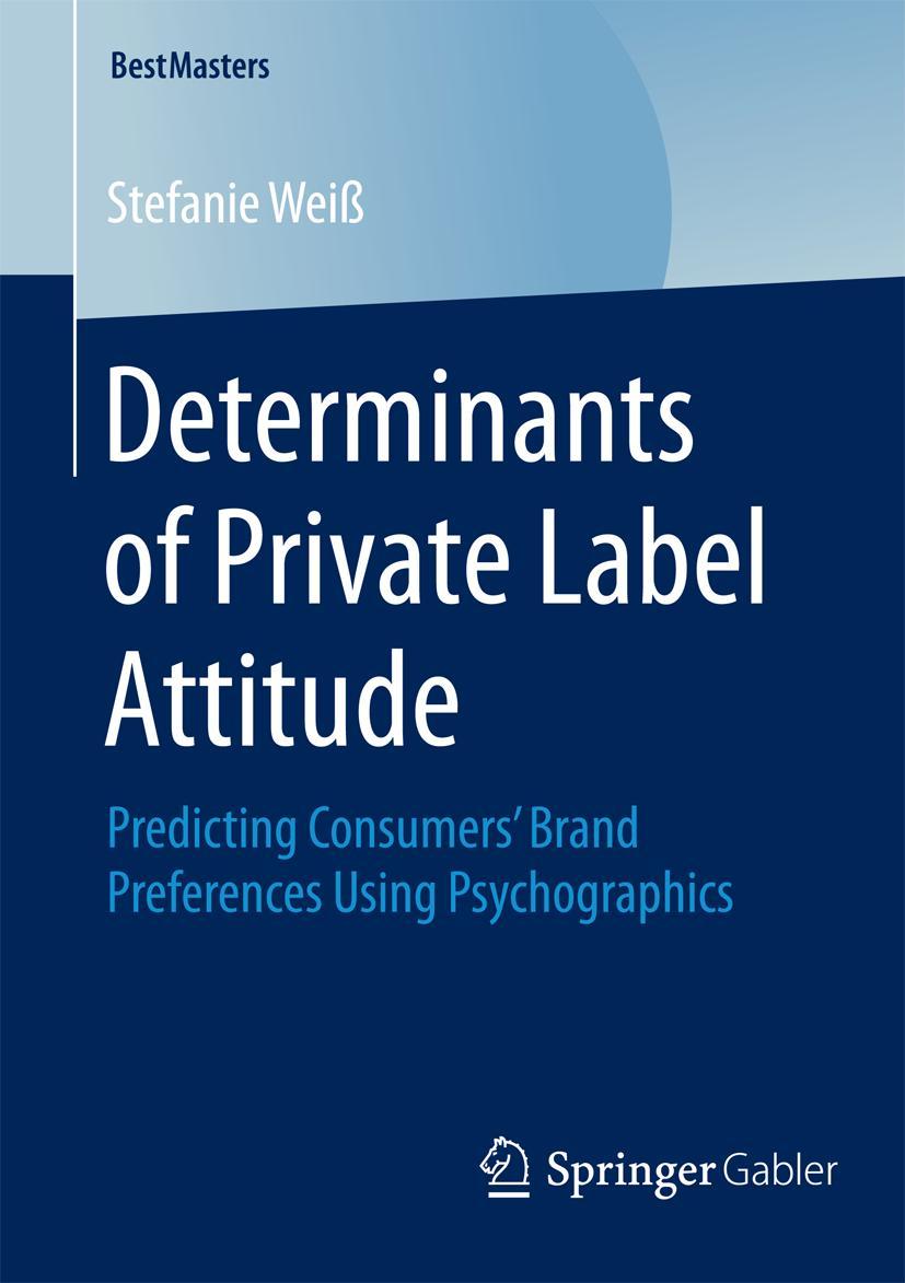 Vorderes Coverbild Determinants of Private Label Attitude