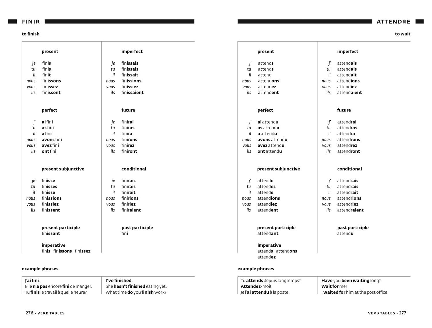Beispielinhalt (Bild) French Conversation