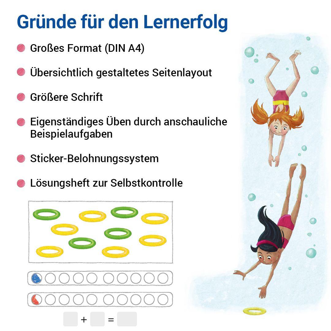 Beispielinhalt (Bild) Das Übungsheft Basiswissen Mathematik 1