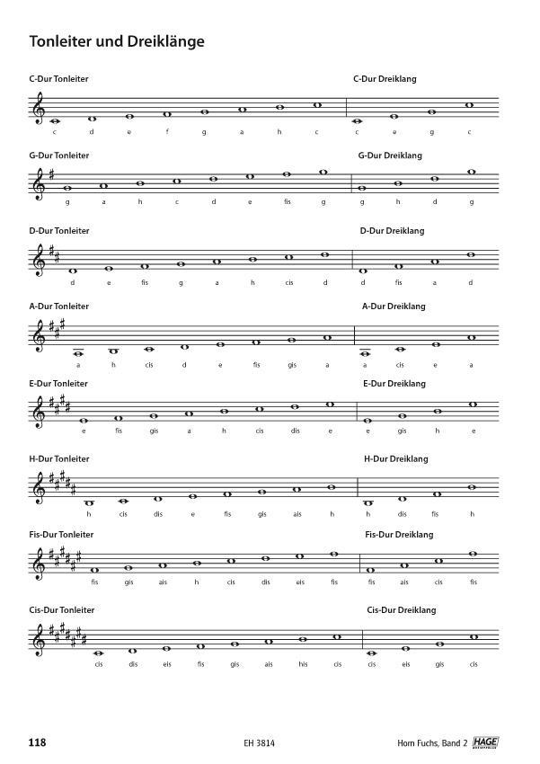 Beispielinhalt (Bild) Horn Fuchs Band 2