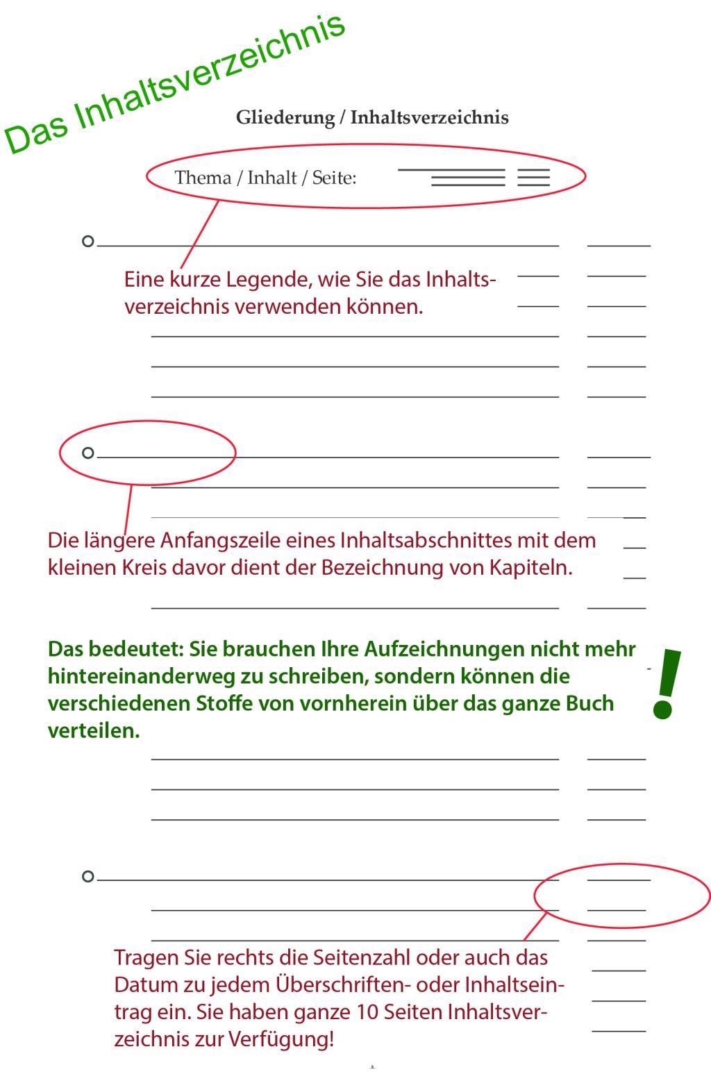 Beispielinhalt (Bild) Gedankenbuch