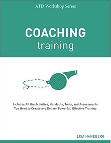 Beispielinhalt (Bild) Coaching Training