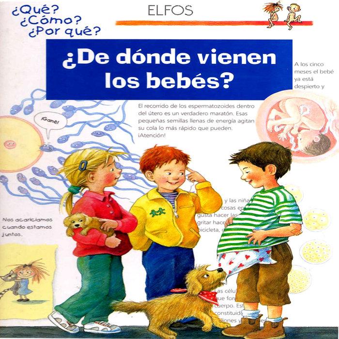 Vorderes Coverbild ¿Qué?... ¿De dónde vienen los bebes?