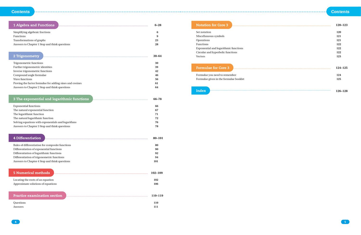 Beispielinhalt (Bild) A Level Maths