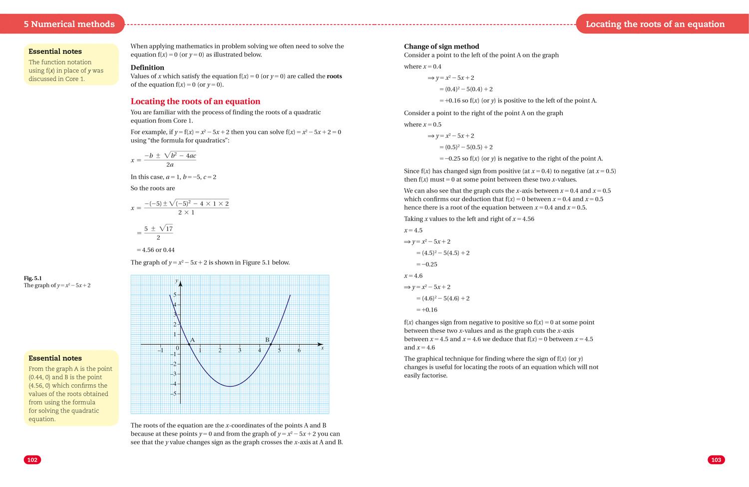 Beispielinhalt (Bild) A Level Maths
