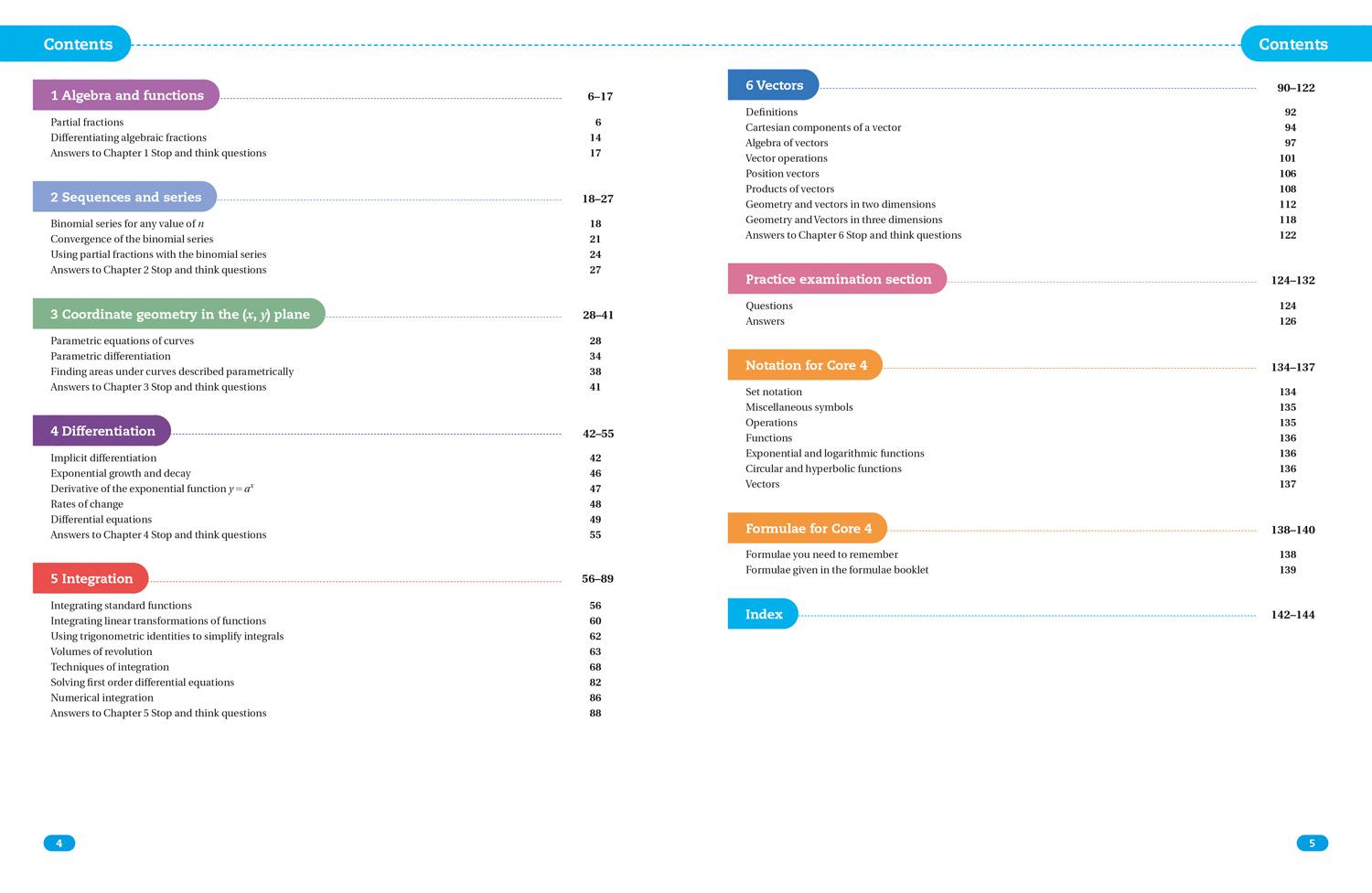 Beispielinhalt (Bild) A Level Maths