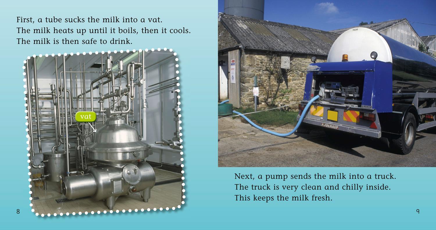 Beispielinhalt (Bild) From Cow to Carton