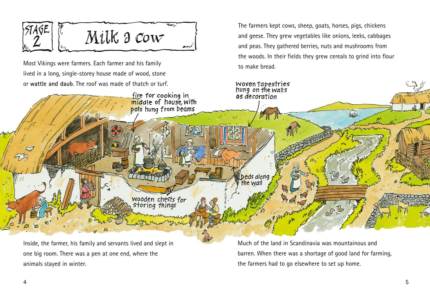 Beispielinhalt (Bild) How to be a Viking