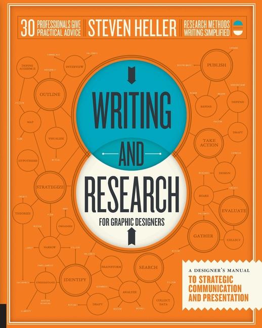 Vorderes Coverbild Writing and Research for Graphic Designers
