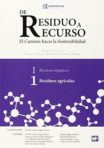 Vorderes Coverbild Residuos agrícolas