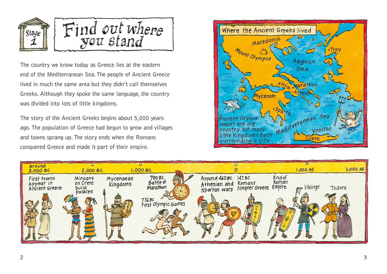 Beispielinhalt (Bild) How to Be an Ancient Greek in 25 Easy Stages