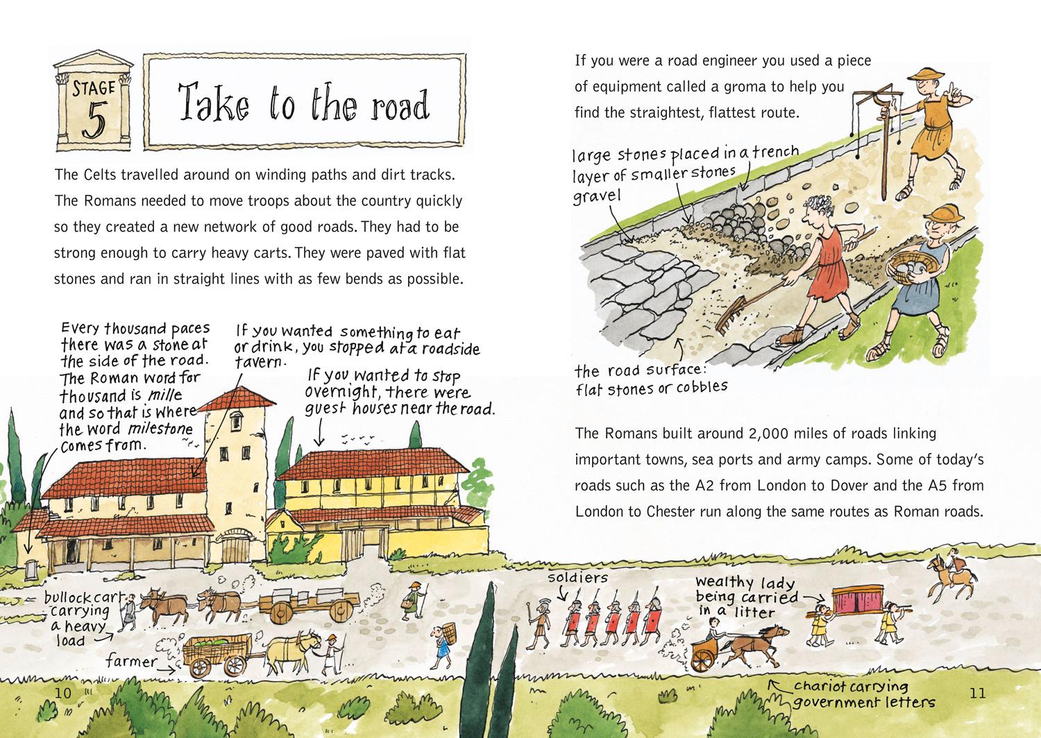 Beispielinhalt (Bild) How to Be a Roman