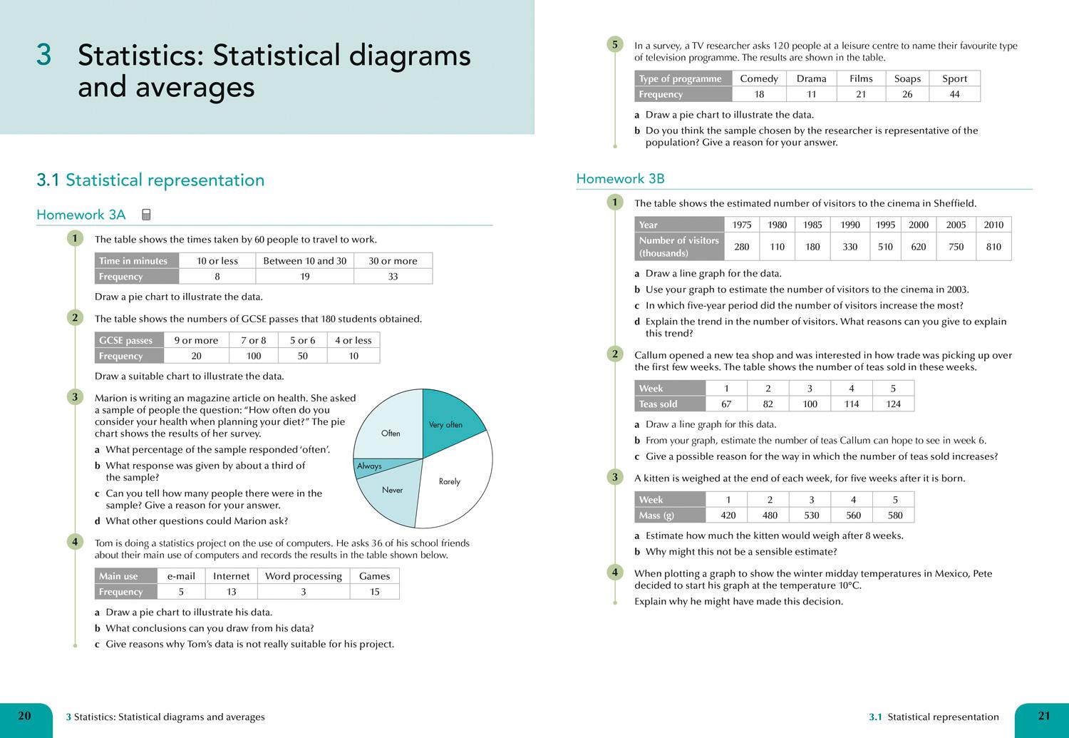 Beispielinhalt (Bild) GCSE Maths Edexcel Higher Practice Book