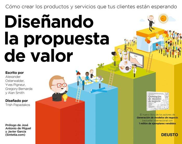Vorderes Coverbild Diseñando la propuesta de valor : cómo crear los productos y servicios que tus clientes están esperando