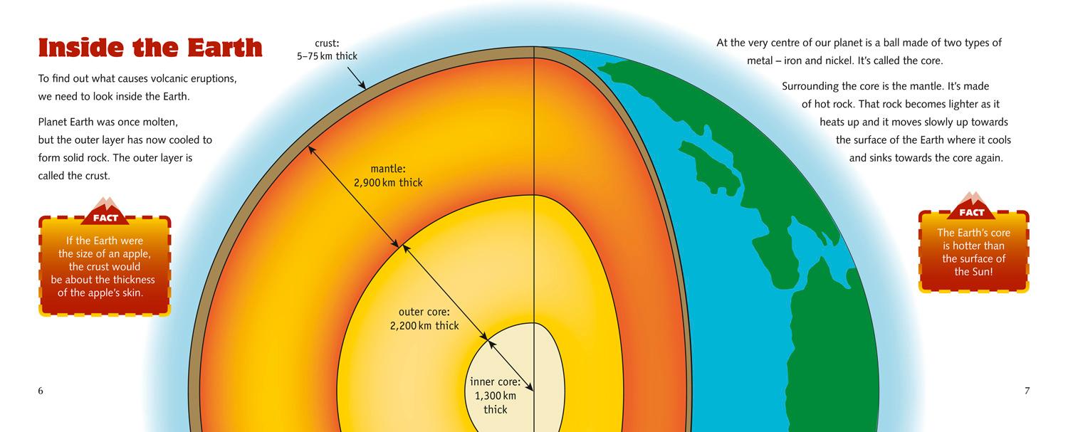 Beispielinhalt (Bild) Collins Big Cat -- Volcanoes: Band 15/Emerald