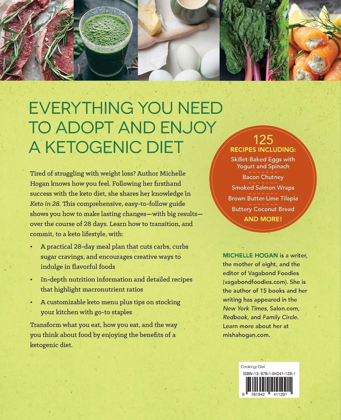Rückseitencover Keto in 28