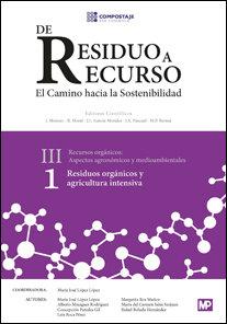 Vorderes Coverbild Residuos orgánicos y agricultura intensiva
