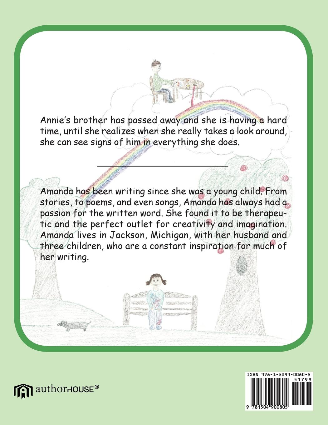 Rückseitencover Another Day, Another Memory