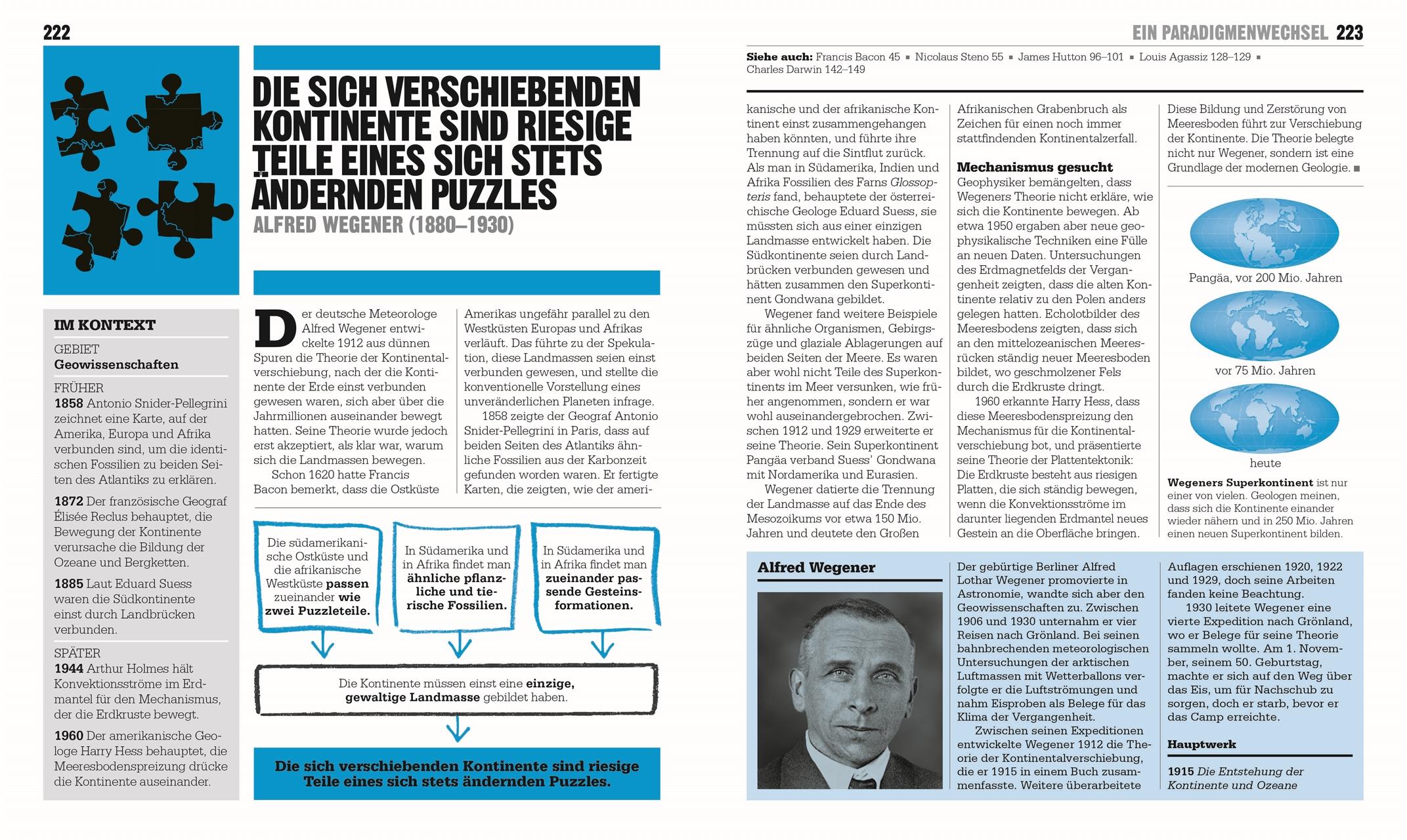 Beispielinhalt (Bild) Big Ideas. Das Wissenschafts-Buch