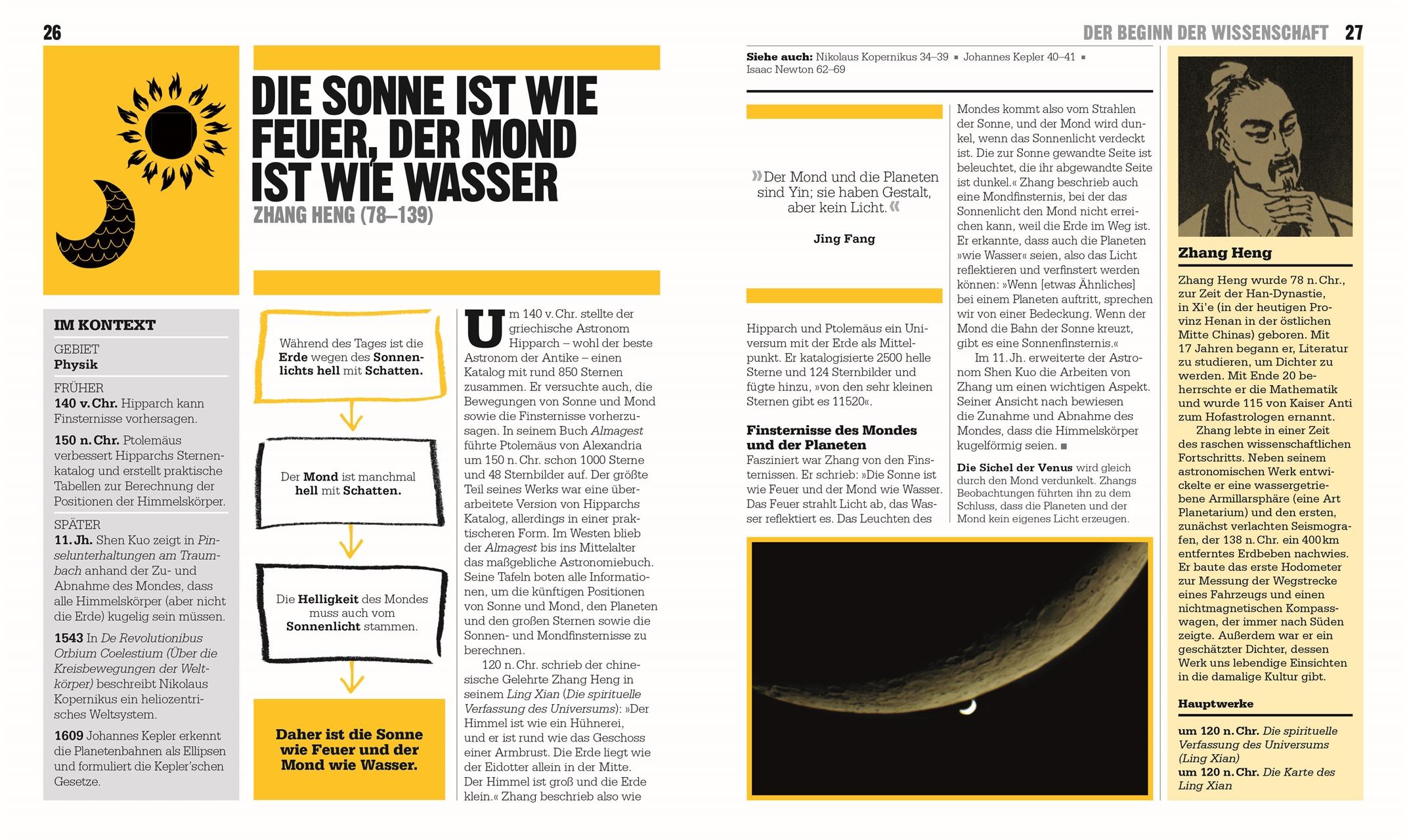 Beispielinhalt (Bild) Big Ideas. Das Wissenschafts-Buch