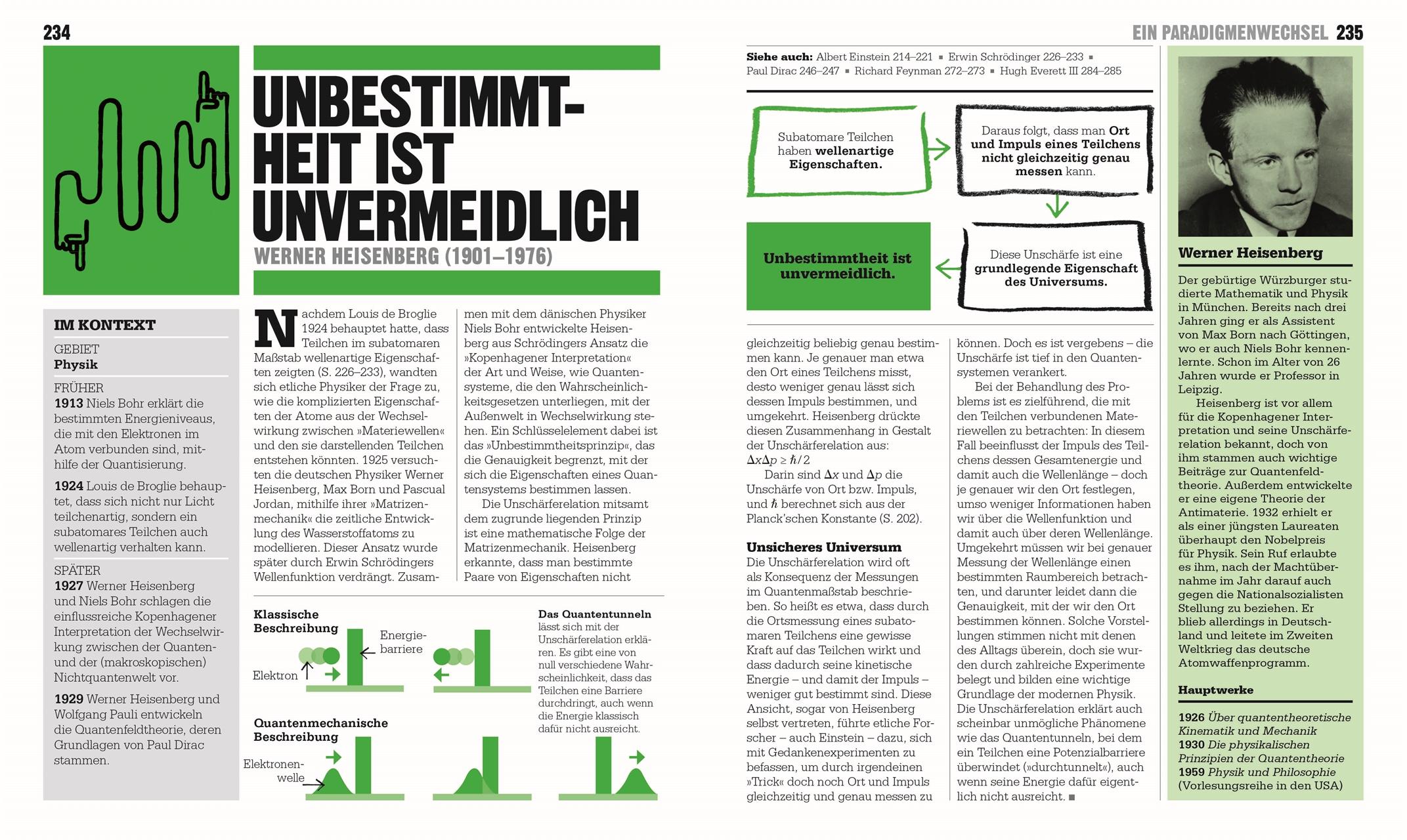 Beispielinhalt (Bild) Big Ideas. Das Wissenschafts-Buch