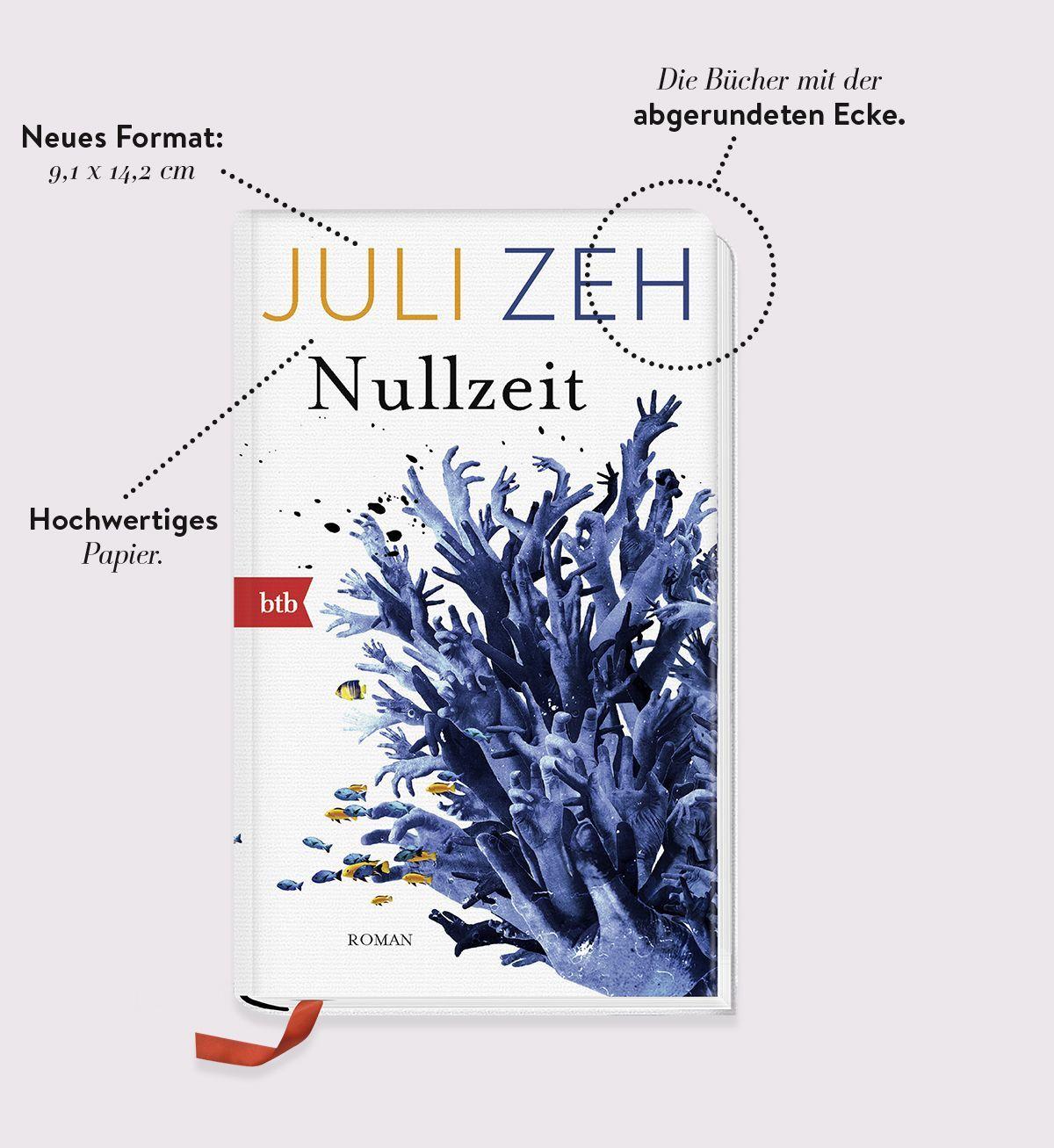 Beispielinhalt (Bild) Nullzeit