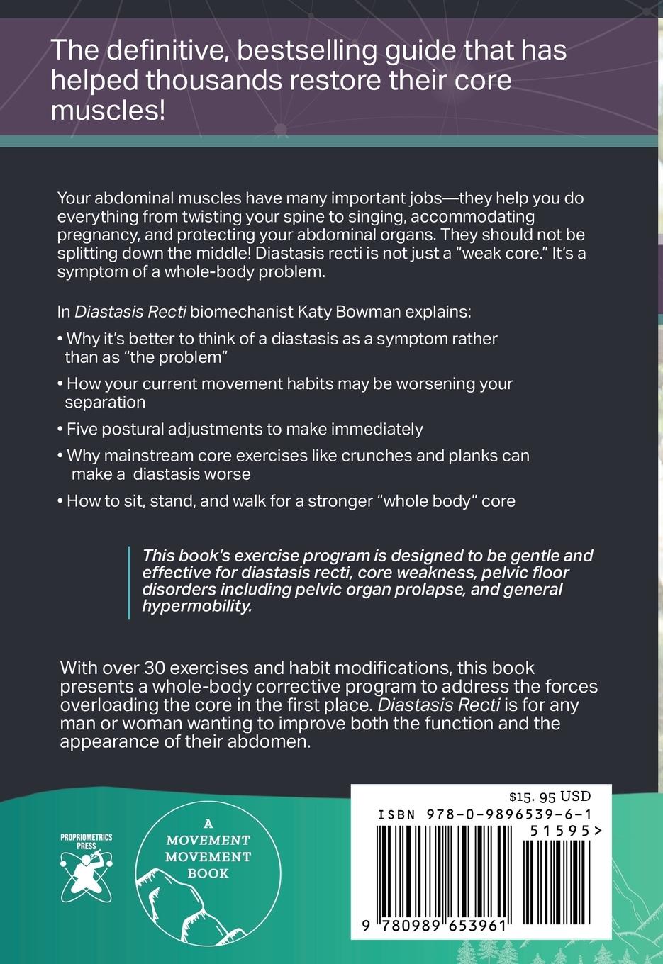 Rückseitencover Diastasis Recti