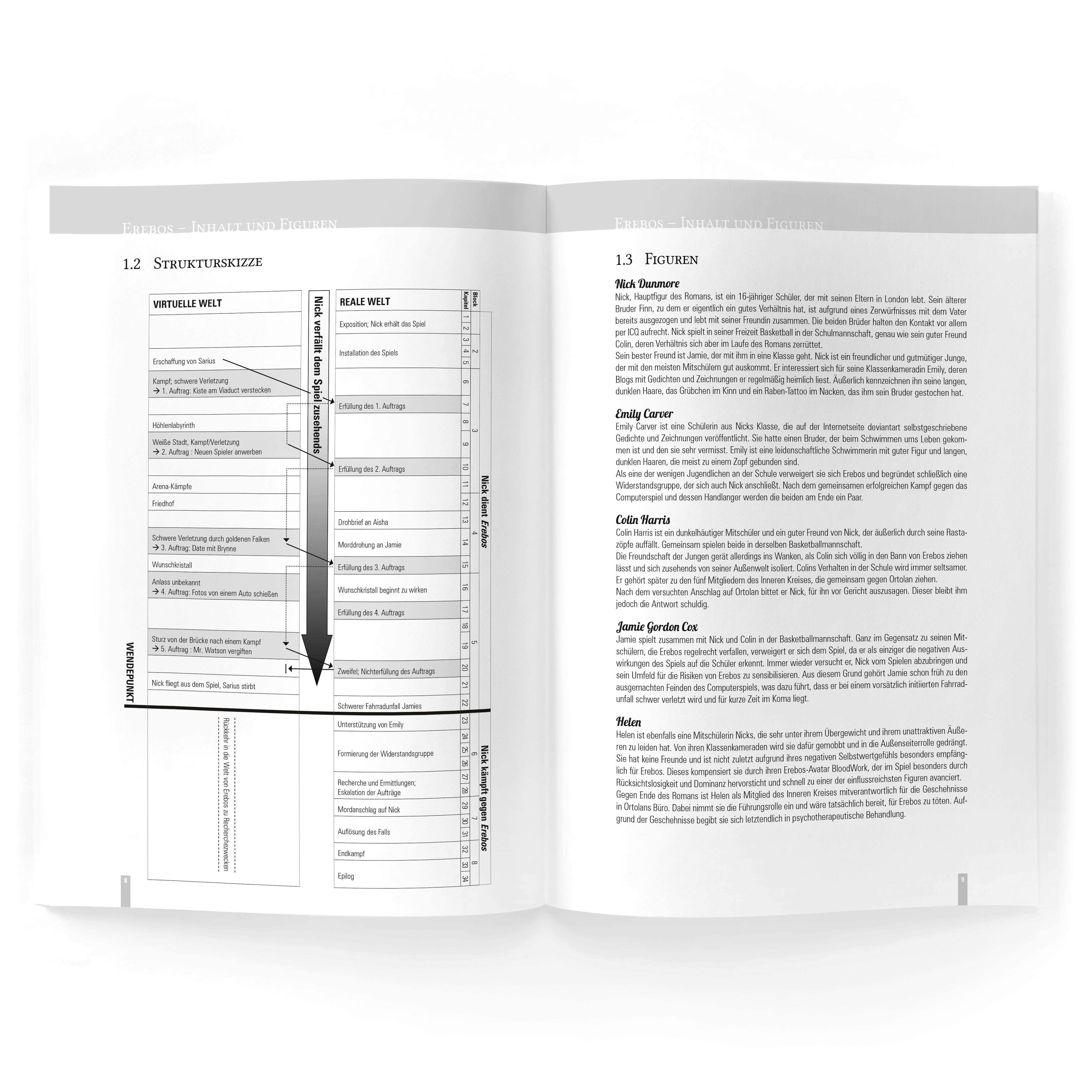 Beispielinhalt (Bild) Erebos