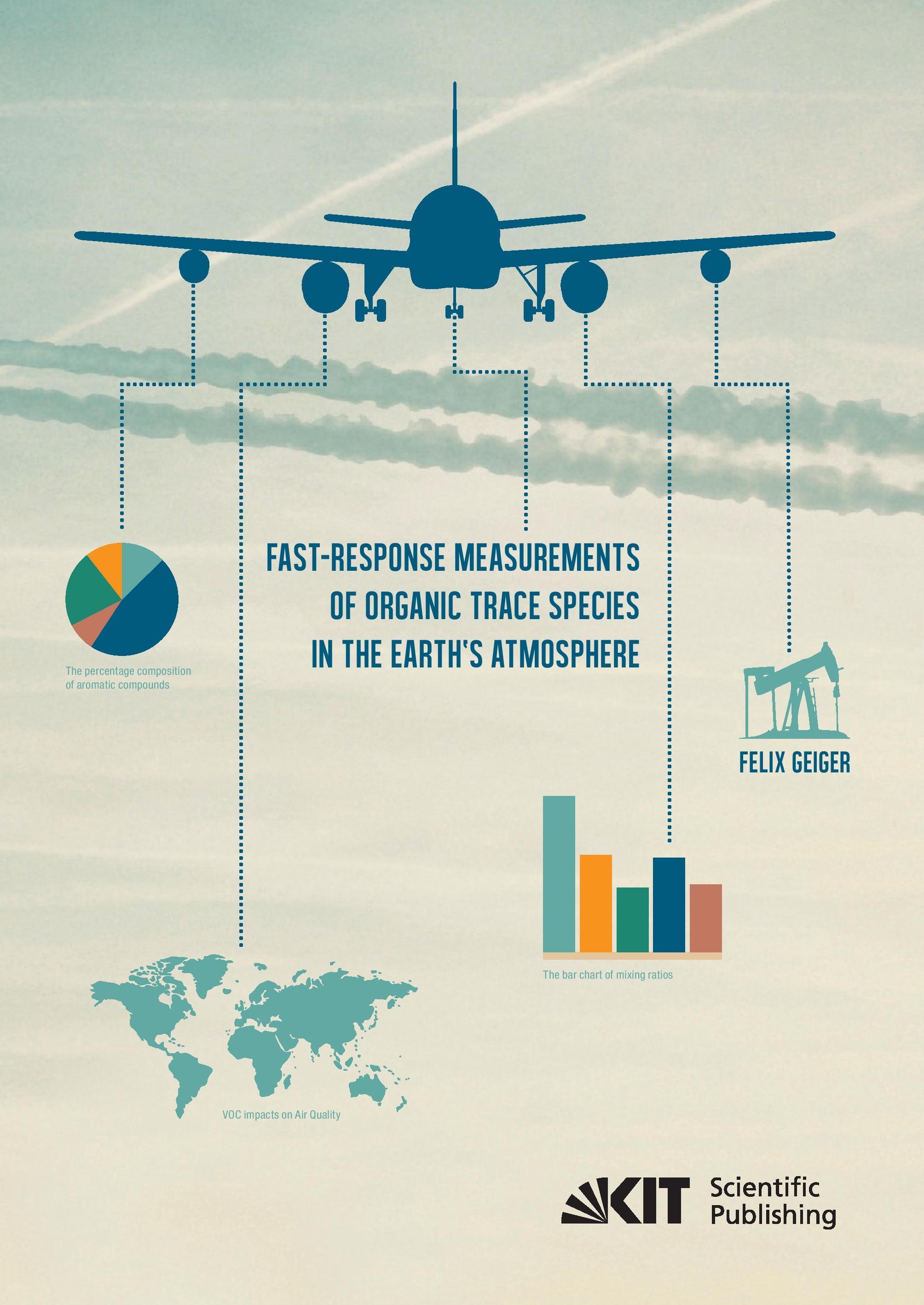 Vorderes Coverbild Fast-response measurements of organic trace species in the Earth's atmosphere