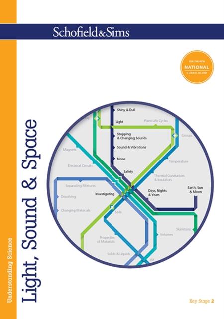 Vorderes Coverbild Understanding Science: Light, Sound & Space