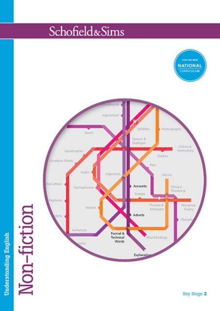 Vorderes Coverbild Understanding English: Non-Fiction