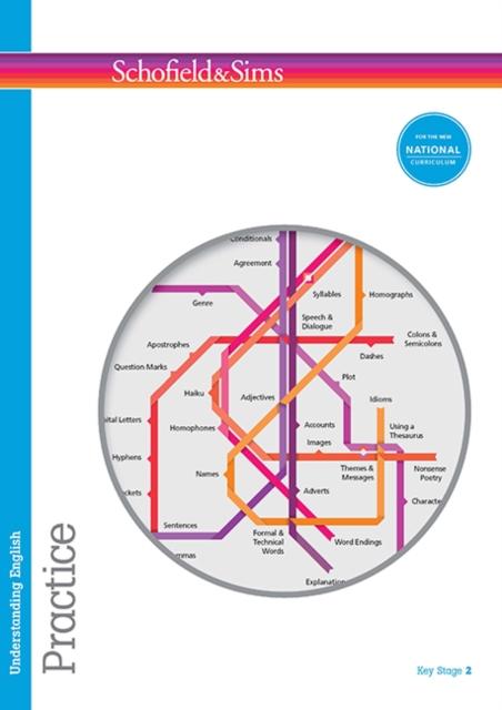 Vorderes Coverbild Understanding English: Practice