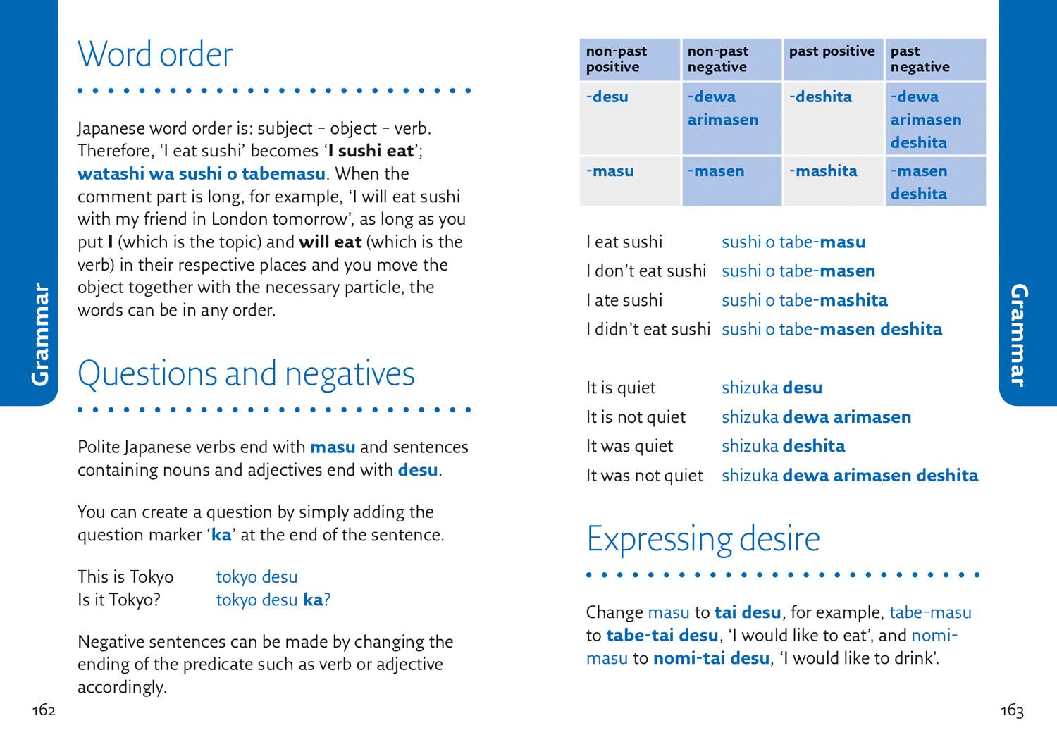 Beispielinhalt (Bild) Japanese Phrasebook & Dictionary
