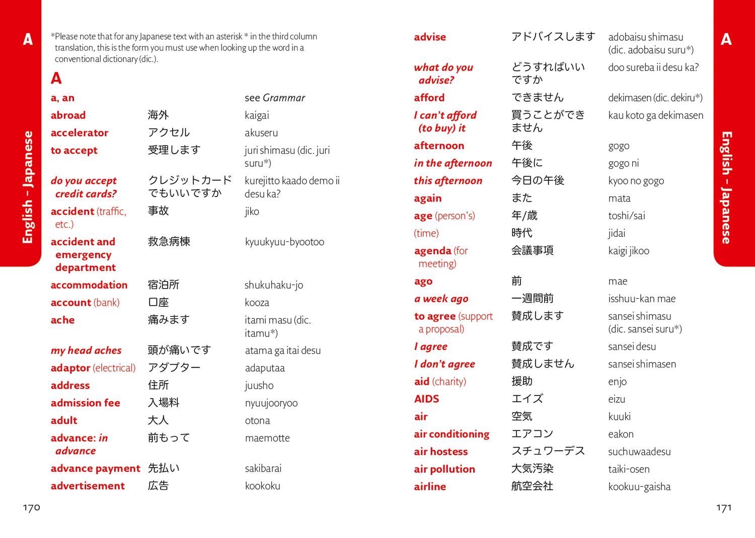 Beispielinhalt (Bild) Japanese Phrasebook & Dictionary