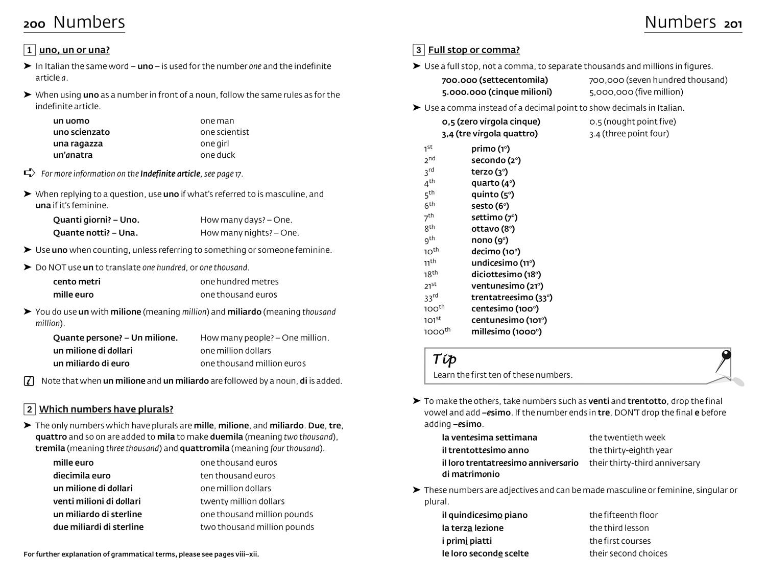 Beispielinhalt (Bild) Complete Italian Grammar Verbs Vocabulary