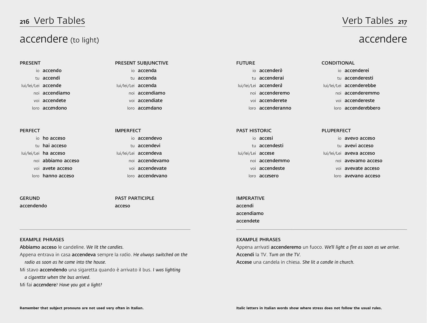Beispielinhalt (Bild) Complete Italian Grammar Verbs Vocabulary