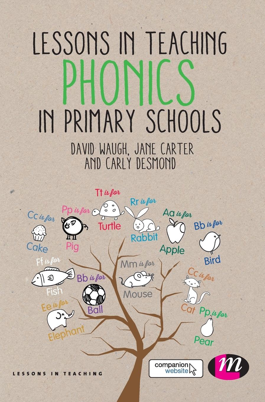 Vorderes Coverbild Lessons in Teaching Phonics in Primary Schools