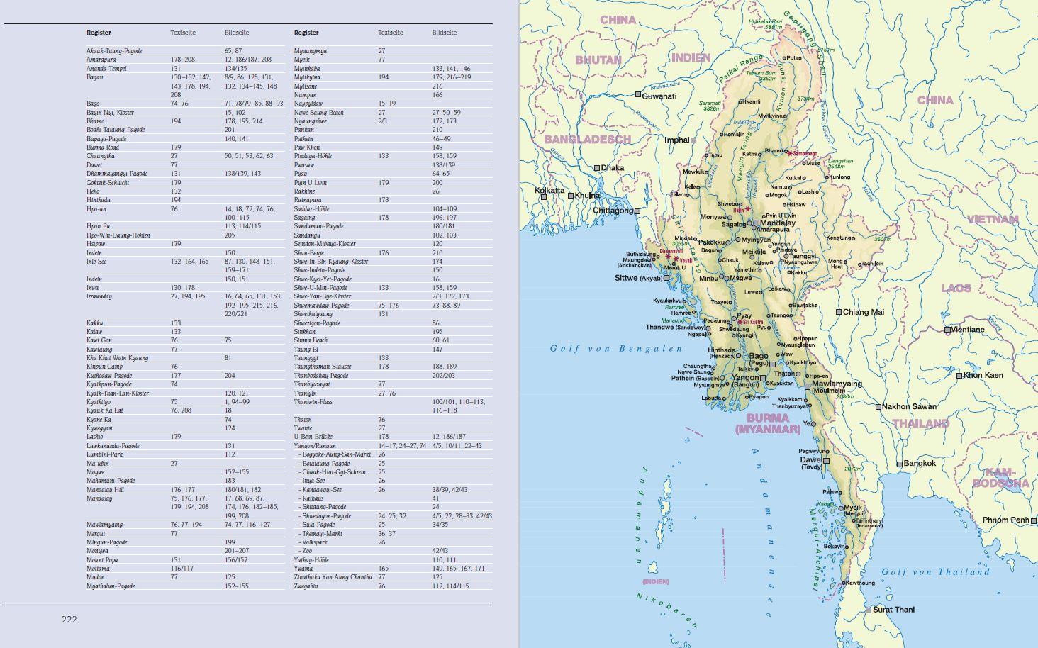 Beispielinhalt (Bild) MYANMAR BURMA