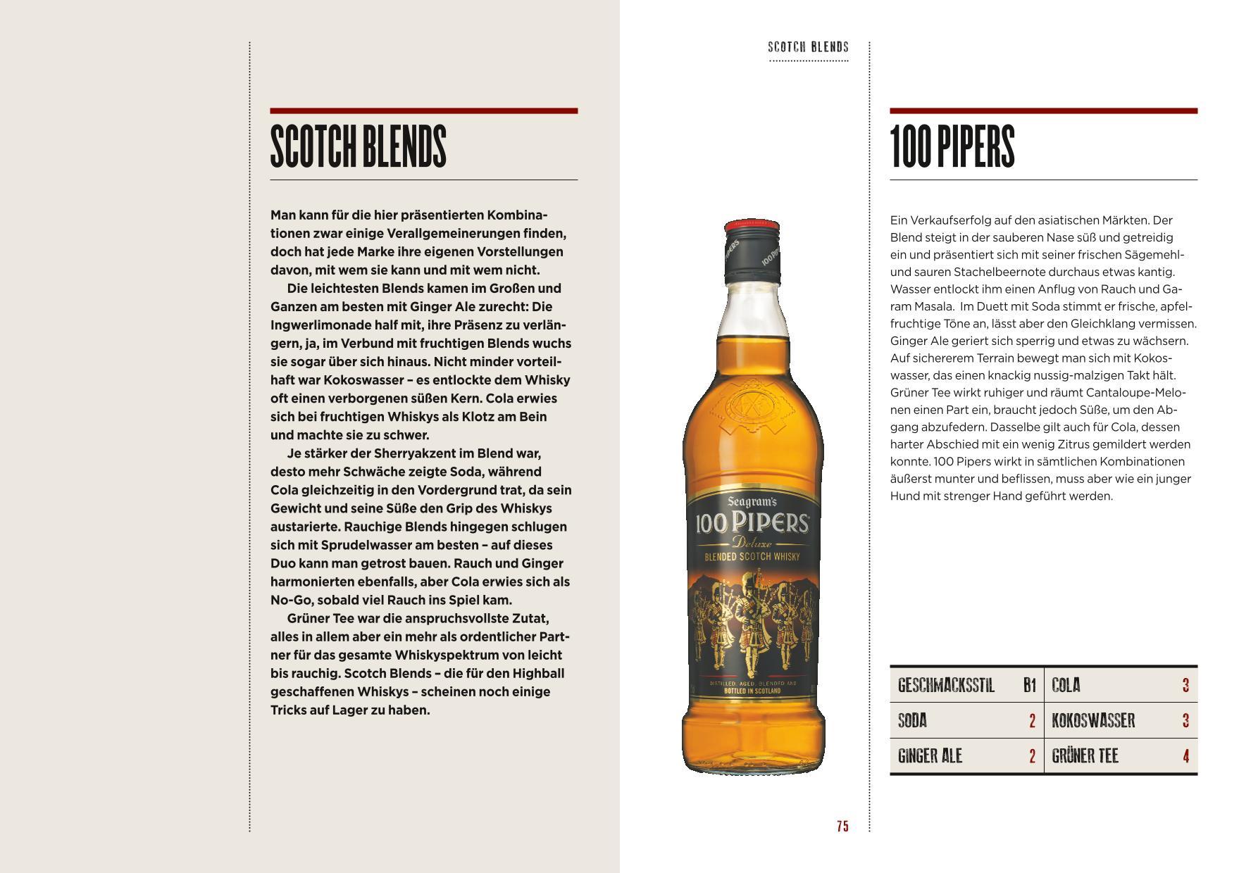 Beispielinhalt (Bild) How to Drink Whisky