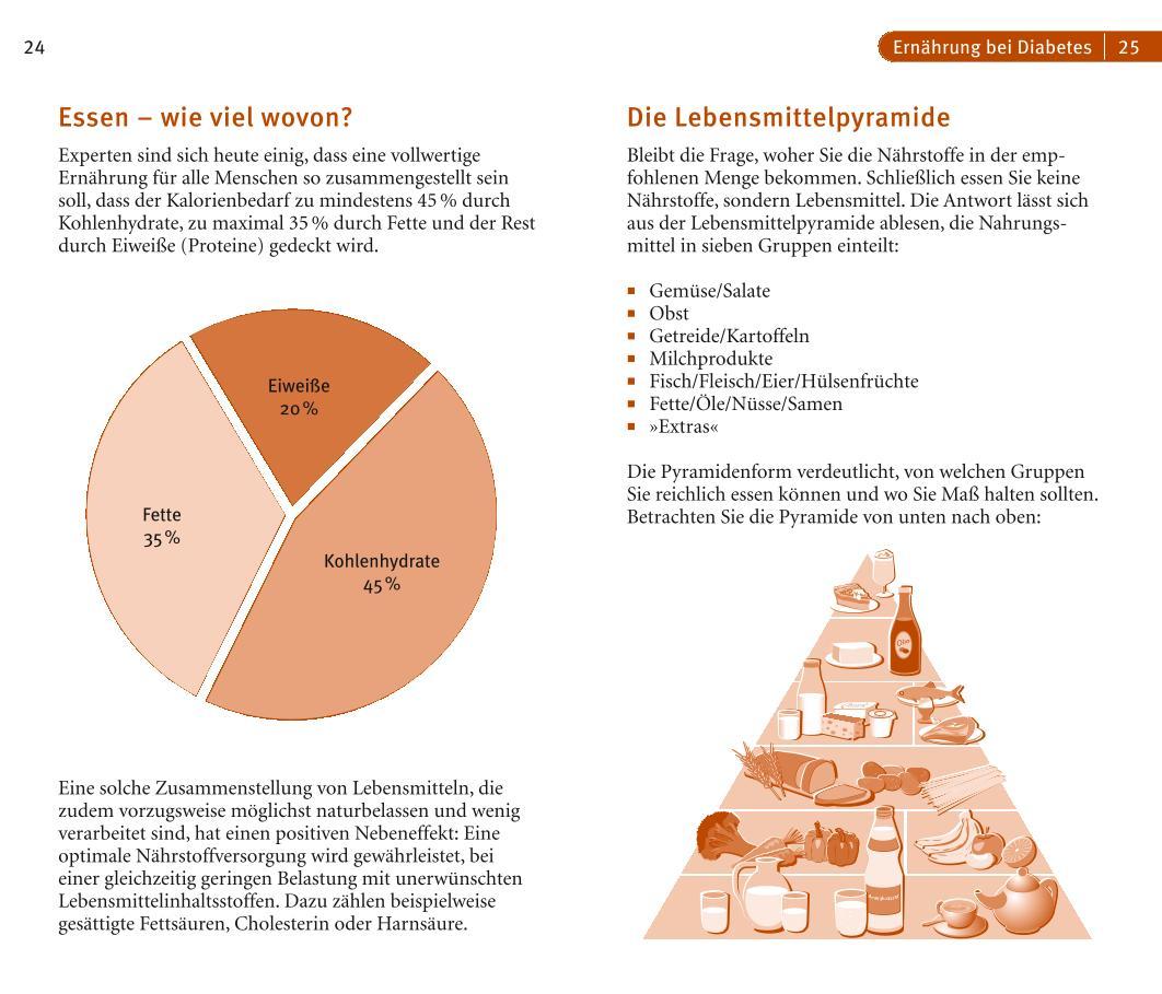 Beispielinhalt (Bild) Diabetes