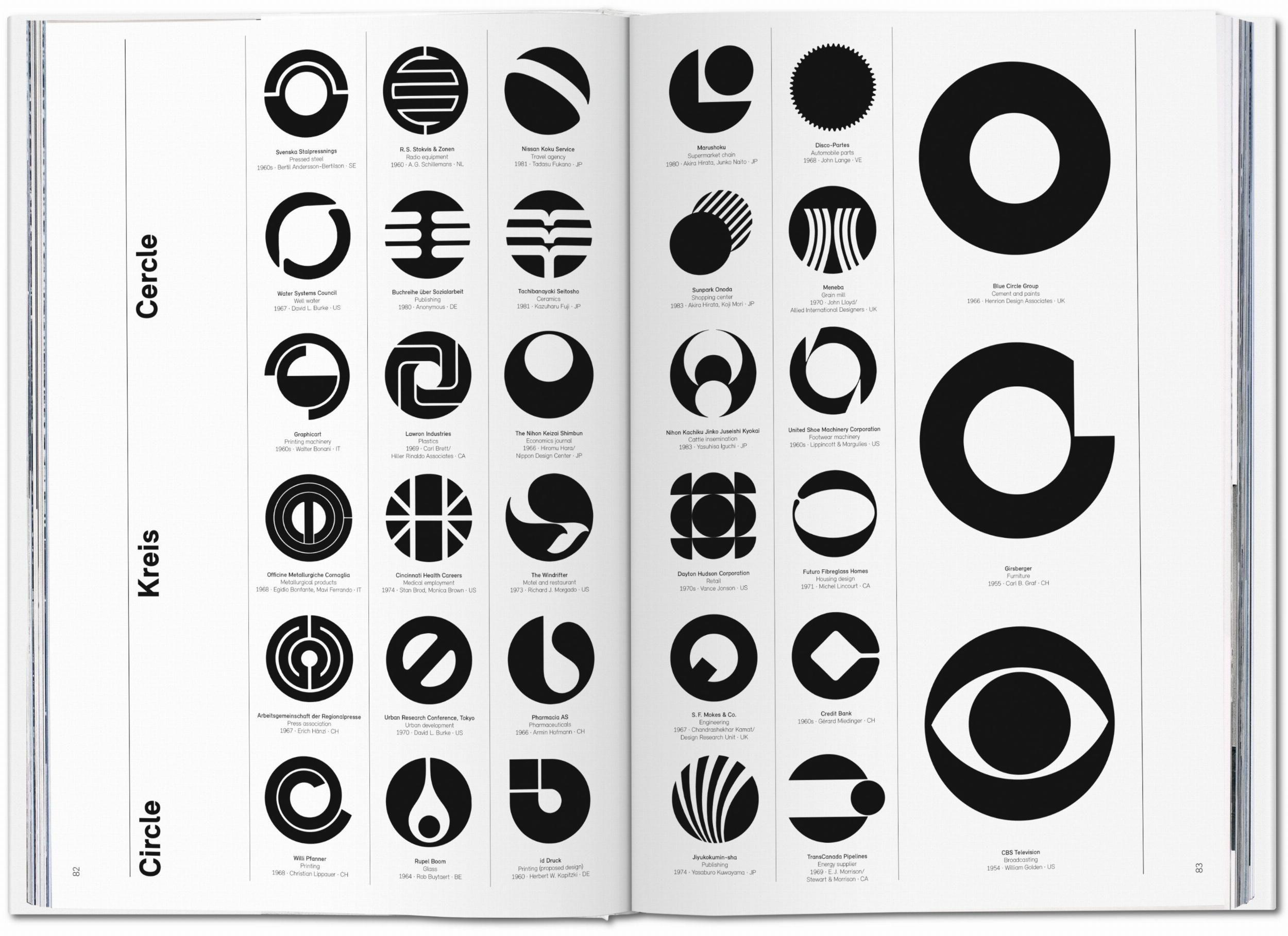 Beispielinhalt (Bild) Logo Modernism