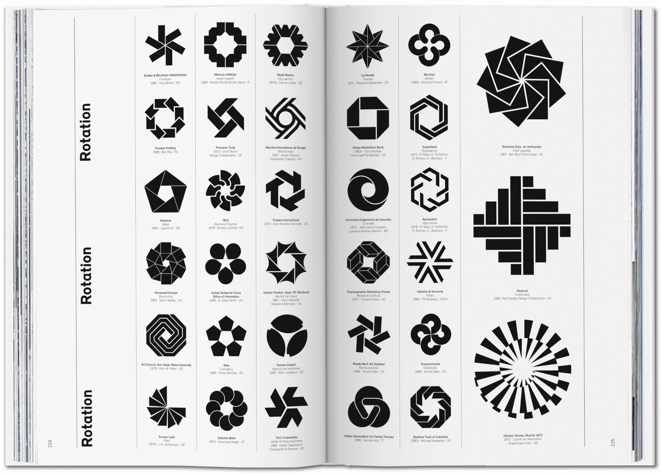 Beispielinhalt (Bild) Logo Modernism