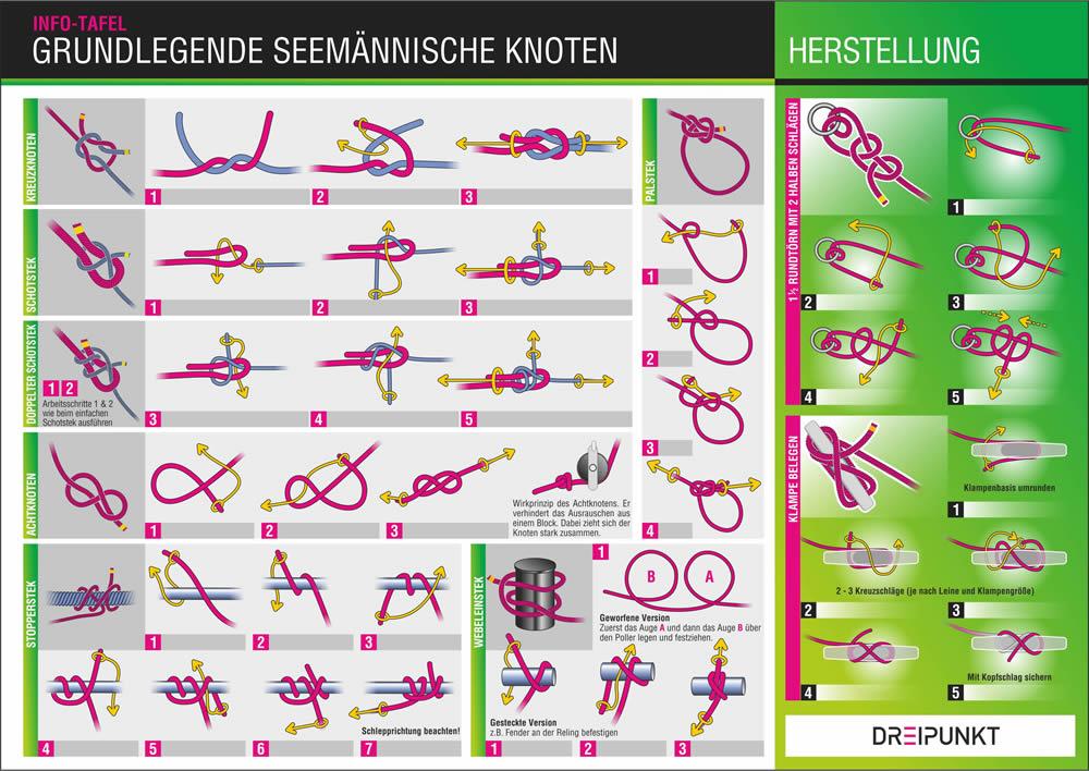 Beispielinhalt (Bild) Grundlegende seemännische Knoten