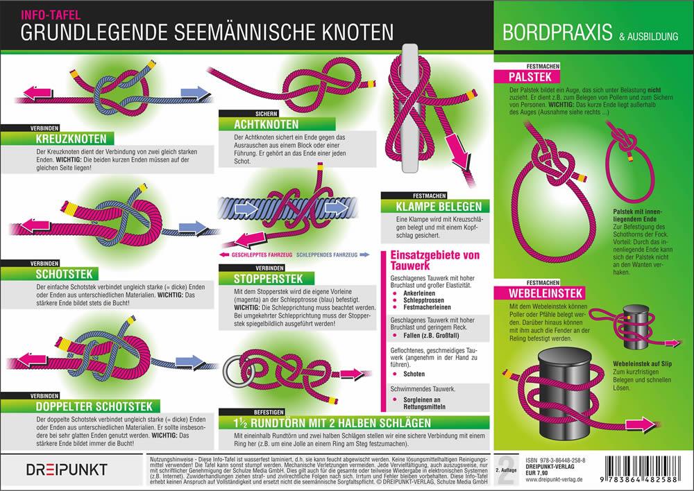 Vorderes Coverbild Grundlegende seemännische Knoten
