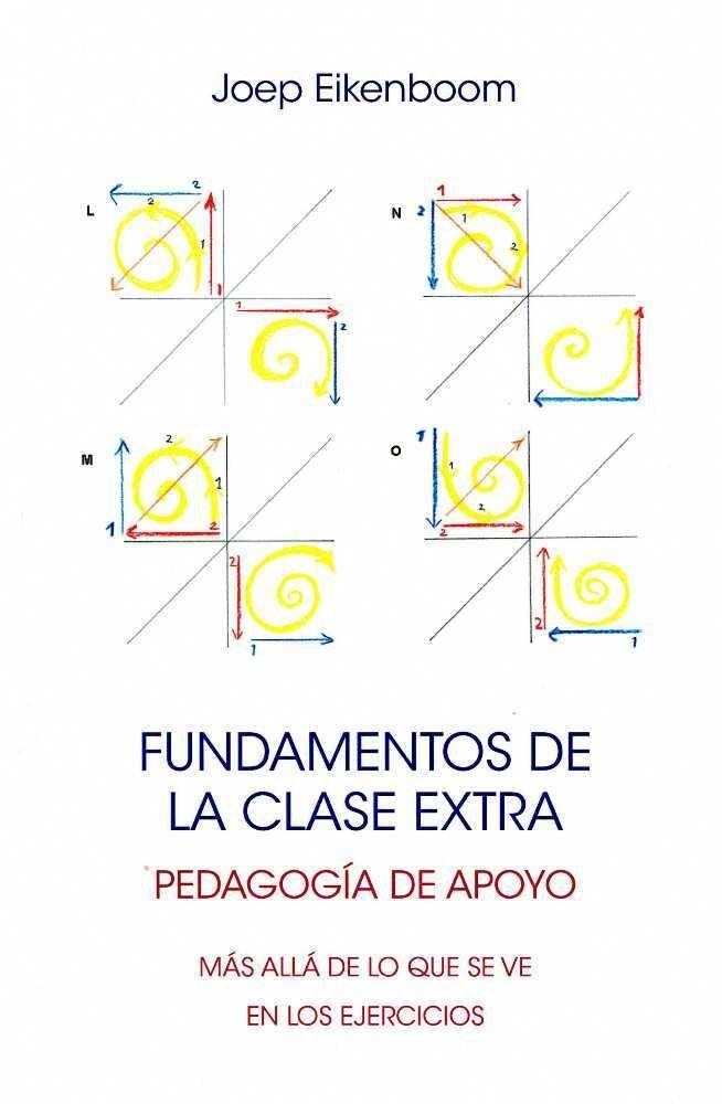 Vorderes Coverbild Los fundamentos de la clase extra : mas allá de lo que se ve en los ejercicios
